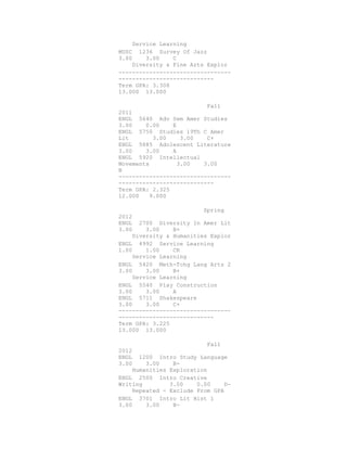 Ut Dba Transcript University of Utah Unofficial Transcript | PDF