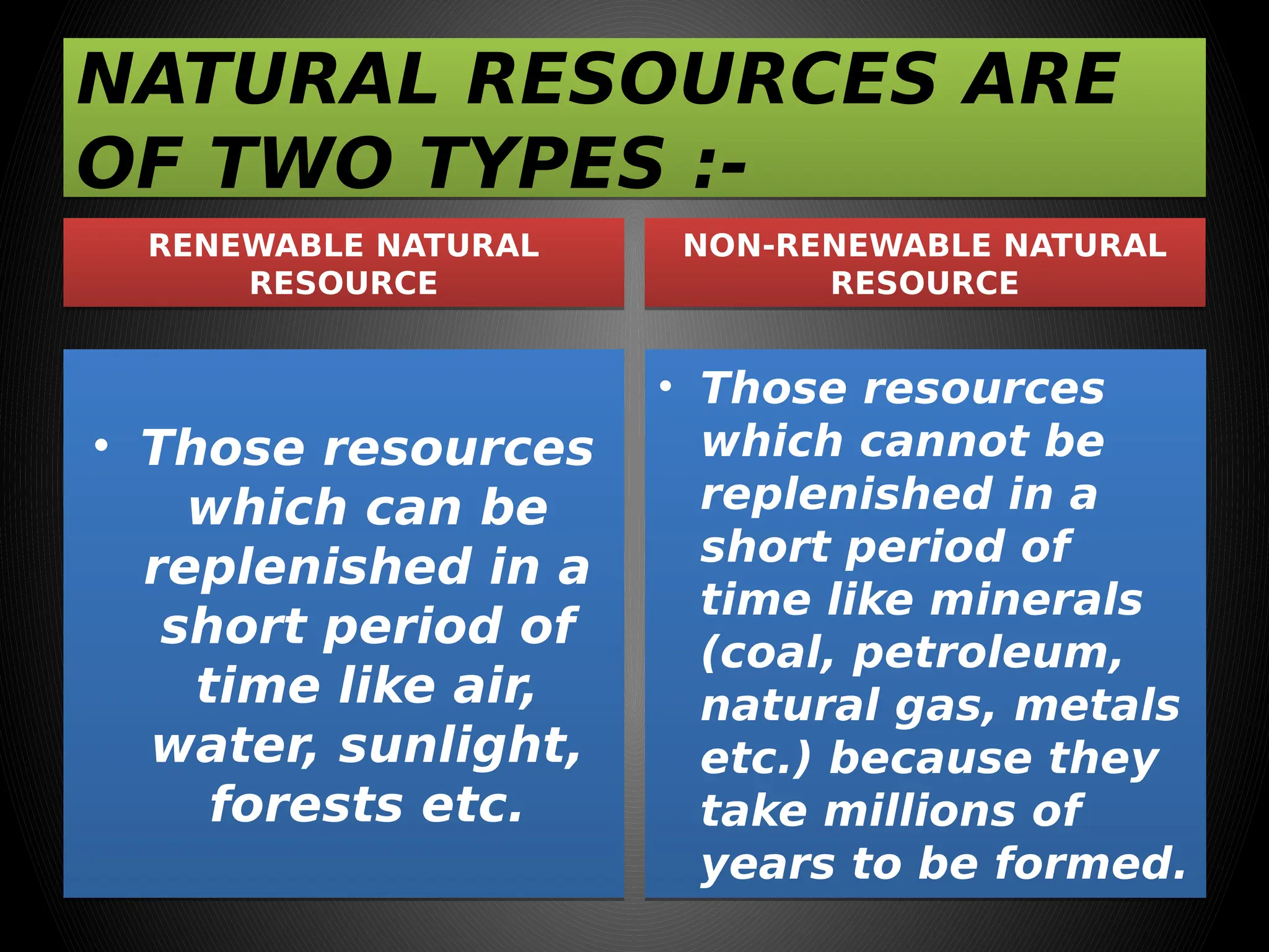 297952540-Conservation-of-Natural-Resources.pdf