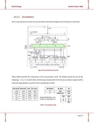 CPU12 Design Ibrahim Hazmi -2009
Page 22
4.1.1.1. Accumulators
Here is just extension to show how accumulators have been designed and how they are connected.
Figure 14: Accumulators A, B and D
These tables illustrate the mechanism of the Accumulators work. The Output should be one of the
followings: +/-:A, +/-:B and D (A:B). And the Input should either from the Accumulators output itself to
make the swap between A and B or from outside (ALU or BUS).
Table 1: Accumulators Logic
MI=SWAP IN_Mux LD
0 A:B A,B
1 SWAP A,B A,B
MDL B/AB MDH A/0F M0F OUT_Mux
0 AB 0 0F 0 (0) 00:A
0 AB 0 0F 1 (F) 11:A
1 B 0 0F 0 (0) 00:B
1 B 0 0F 1 (F) 11:B
1 B 1 A X D
MD
L
MD
H
0 0
1
MD
IN MUXDH/MUXDL ≠ 0/1
IF MDL =0 THEN MDH =0
 