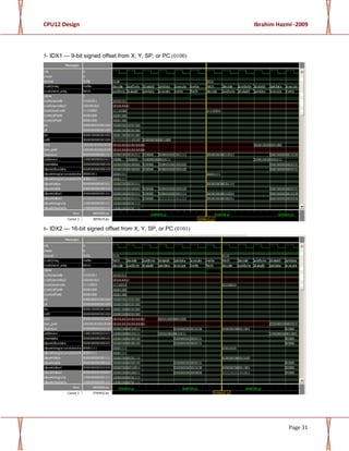 CPU12 Design Ibrahim Hazmi -2009
Page 31
5- IDX1 — 9-bit signed offset from X, Y, SP, or PC (0100)
6- IDX2 — 16-bit signed offset from X, Y, SP, or PC (0101)
 