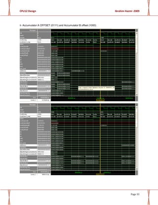 CPU12 Design Ibrahim Hazmi -2009
Page 33
8- Accumulator A OFFSET (0111) and Accumulator B offset (1000)
 