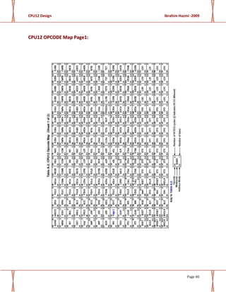 CPU12 Design Ibrahim Hazmi -2009
Page 40
CCPPUU1122 OOPPCCOODDEE MMaapp PPaaggee11::
 