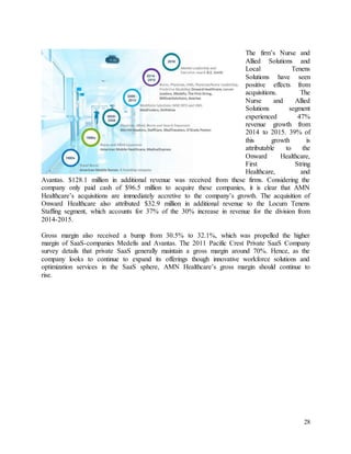 28
The firm’s Nurse and
Allied Solutions and
Local Tenens
Solutions have seen
positive effects from
acquisitions. The
Nurse and Allied
Solutions segment
experienced 47%
revenue growth from
2014 to 2015. 39% of
this growth is
attributable to the
Onward Healthcare,
First String
Healthcare, and
Avantas. $128.1 million in additional revenue was received from these firms. Considering the
company only paid cash of $96.5 million to acquire these companies, it is clear that AMN
Healthcare’s acquisitions are immediately accretive to the company’s growth. The acquisition of
Onward Healthcare also attributed $32.9 million in additional revenue to the Locum Tenens
Staffing segment, which accounts for 37% of the 30% increase in revenue for the division from
2014-2015.
Gross margin also received a bump from 30.5% to 32.1%, which was propelled the higher
margin of SaaS-companies Medefis and Avantas. The 2011 Pacific Crest Private SaaS Company
survey details that private SaaS generally maintain a gross margin around 70%. Hence, as the
company looks to continue to expand its offerings though innovative workforce solutions and
optimization services in the SaaS sphere, AMN Healthcare’s gross margin should continue to
rise.
 