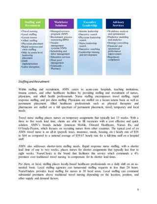 8
Staffing and Recruitment
Within staffing and recruitment, AMN caters to acute-care hospitals, teaching institutions,
trauma centers, and other healthcare facilities by providing staffing and recruitment of nurses,
physicians, and allied health professionals. Nurse staffing encompasses travel staffing, rapid
response staffing, and per diem staffing. Physicians are staffed on a locum tenens basis as well as
permanent placement. Allied healthcare professionals such as physical therapists and
pharmacists are staffed on a full spectrum of permanent placement, travel, temporary and local
needs.
Travel nurse staffing places nurses on temporary assignments that typically last 13 weeks. With a
three to five week lead time, clients are able to fill vacancies with a cost effective and quick
solution. AMN’s brands include American Mobile, Onward Healthcare, Nurses Rx, and
O’Grady-Peyton, which focuses on recruiting nurses from other countries. The typical cost of an
AMN travel nurse is an all-in (payroll, taxes, insurance, meals, housing, etc.) hourly rate of $58
to $64 as compared to a national average of $59.67 hourly rate for a full-time staff on a hospital
staff.
AMN also addresses shorter-term staffing needs. Rapid response nurse staffing, with a shorter
lead time of one to two weeks, places nurses for shorter assignments that typically last four to
eight weeks. NurseChoice is the brand that facilitates this service which commands a 4%
premium over traditional travel nursing to compensate for its shorter lead times.
Per diem, or local, staffing places locally-based healthcare professionals on a daily shift on an as-
needed basis. Local staffing agencies can turnaround staffing requests in less than 24 hours.
NurseFinders provides local staffing for nurses in 30 local areas. Local staffing can command
substantial premiums above traditional travel nursing depending on the location, position, and
other supply and demand factors.
Staffing and
Recruiment
•Travel nursing
•Local staffing
•Locum tenens
•Allied staffing
•Physician placement
•Rapid response and
crisis staffing
•Mid- to senior level
leadership
placement
•EMR
implementation
•Labor disruption
Workforce
Solutions
•Managed services
programs (MSP)
•Recruitment process
outsorcing (RPO)
•Vendor
management
systems (VMS)
•Scheduling and
labor management
•Education services
•Float pool
management
•Telehealth -
Pharmacy
Executive
Leadership
•Interim leadership
•Executive search
•Physician leadership
search
•Nurse leadership
search
•Executive coaching
•Leadership training
and development
Advisory
Services
•Workforce analysis
and optimization
•Predictive modeling
and analytics
•Strategy consulting
•Financial and
operational
performance
improvement
•Regulatory
compliance
 