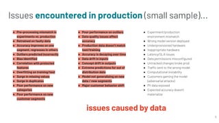 Issues encountered in production (small sample)...
issues caused by data
● Experiment/production
environment mismatch
● Wrong model version deployed
● Underprovisioned hardware
● Inappropriate hardware
● Latency/SLA issues
● Data permissions misconﬁgured
● Untracked changes broke prod
● Traffic sent to the wrong model
● Computational instability
● Customers gaming the model
(adversarial attacks)
● PII data exposed
● Expected accuracy doesn’t
materialize
● Pre-processing mismatch in
experiments vs. production
● Retrained on faulty data
● Accuracy improves on one
segment, regresses in others
● Outliers predicted incorrectly
● Bias identiﬁed
● Correlation with protected
features
● Overﬁtting on training/test
● Surge in missing values
● Surge in duplicates
● Poor performance on new
categories
● Poor performance on new
customer segments
● Poor performance on outliers
● Data quality issues affect
accuracy
● Production data doesn’t match
test/training
● Accuracy is decaying over time
● Data drift in inputs
● Concept drift in outputs
● Extreme predictions for out of
distribution data
● Model not generalizing on new
data / new segments
● Major customer behavior shift
5
 