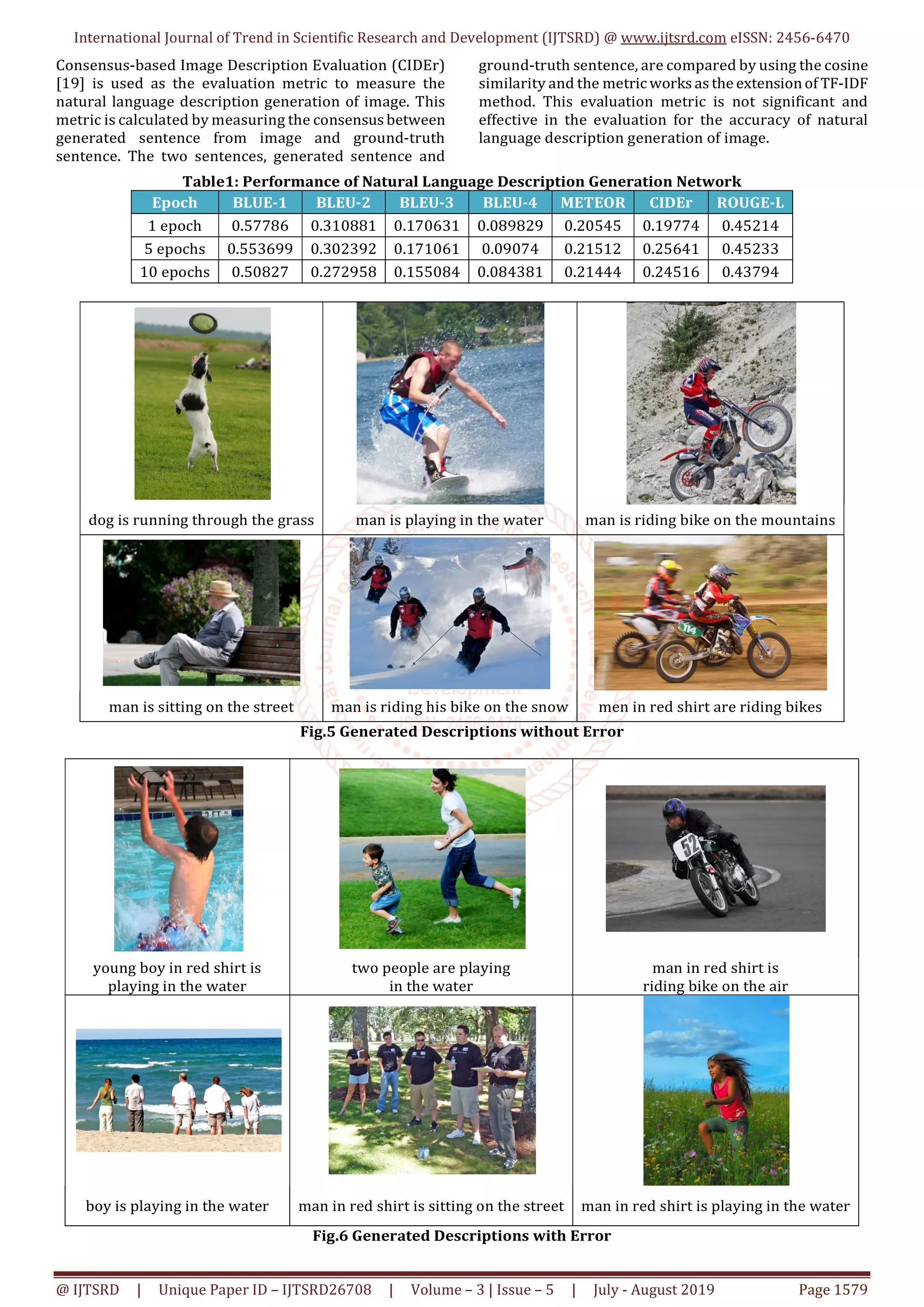 International Journal of Trend in Scientific Research and Development (IJTSRD) @ www.ijtsrd.com eISSN: 2456-6470
@ IJTSRD | Unique Paper ID – IJTSRD26708 | Volume – 3 | Issue – 5 | July - August 2019 Page 1579
Consensus-based Image Description Evaluation (CIDEr)
[19] is used as the evaluation metric to measure the
natural language description generation of image. This
metric is calculated by measuring the consensus between
generated sentence from image and ground-truth
sentence. The two sentences, generated sentence and
ground-truth sentence, are compared by using the cosine
similarity and the metric works as the extensionof TF-IDF
method. This evaluation metric is not significant and
effective in the evaluation for the accuracy of natural
language description generation of image.
Table1: Performance of Natural Language Description Generation Network
Epoch BLUE-1 BLEU-2 BLEU-3 BLEU-4 METEOR CIDEr ROUGE-L
1 epoch 0.57786 0.310881 0.170631 0.089829 0.20545 0.19774 0.45214
5 epochs 0.553699 0.302392 0.171061 0.09074 0.21512 0.25641 0.45233
10 epochs 0.50827 0.272958 0.155084 0.084381 0.21444 0.24516 0.43794
dog is running through the grass man is playing in the water man is riding bike on the mountains
man is sitting on the street man is riding his bike on the snow men in red shirt are riding bikes
Fig.5 Generated Descriptions without Error
young boy in red shirt is
playing in the water
two people are playing
in the water
man in red shirt is
riding bike on the air
boy is playing in the water man in red shirt is sitting on the street man in red shirt is playing in the water
Fig.6 Generated Descriptions with Error
 