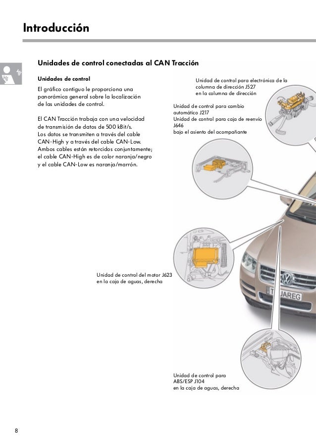 02-10 instalación eléctrica sistemas eléctricos instrucciones de reparación VW Touareg tipo 7l 