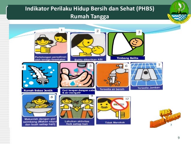 298058252 juknis phbs rumah tangga 298058252 juknis phbs rumah tangga