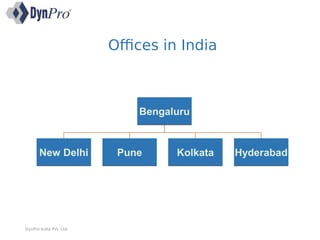 DynPro India Pvt. Ltd.
BengaluruBengaluru
New DelhiNew Delhi PunePune KolkataKolkata HyderabadHyderabad
Offices in India
 