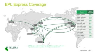 Telstra Connectivity Page 6
EPL Express Coverage
# RTD figures are service level targets. The actual RTD is expected to be slightly lower.
*Upgrade of these routes is in progress. The RTD figures are estimates only.
Tokyo
Sydney
H.K.
Busan
Singapore
Frankfurt
Route RTD#
milliseconds
Sydney - Singapore 89.6
Sydney - Tokyo 114.5
Sydney - Hong Kong 117.9
Sydney - Chicago 181.5
Sydney - Newark 213.4
Hong Kong - Singapore 30.6*
Hong Kong - Tokyo 41.9*
Hong Kong - Busan 31.5
Hong Kong - Chicago 163.3*
Hong Kong - Frankfurt 177.9
Hong Kong - Newark 228.2
Tokyo - Singapore 66.9*
Tokyo - Busan 26.7
Tokyo - Chicago 122.4*
Tokyo – Newark 176.5
Singapore - Chicago 188.3*
Chicago
Newark
 