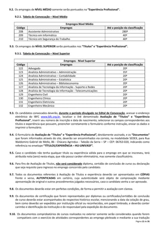 Página 12 de 26
9.2. Os empregos de NÍVEL MÉDIO somente serão pontuados na “Experiência Profissional”.
9.2.1. Tabela de Convocação – Nível Médio
Empregos Nível Médio
Código Empregos Até a posição da classificação
208 Assistente Administrativo 280ª
209 Técnico em Informática 40ª
210 Técnico em Segurança do Trabalho 40ª
9.3. Os empregos de NÍVEL SUPERIOR serão pontuados nos “Títulos” e “Experiência Profissional”.
9.3.1. Tabela de Convocação – Nível Superior
Empregos - Nível Superior
Código Empregos Até a posição de classificação
122 Advogado 20ª
123 Analista Administrativo – Administração 35ª
124 Analista Administrativo – Contabilidade 20ª
125 Analista Administrativo – Estatística 20ª
126 Analista Administrativo – Biblioteconomia 20ª
127 Analista de Tecnologia da Informação ‐ Suporte e Redes 20ª
128 Analista de Tecnologia da Informação ‐ Telecomunicações 20ª
129 Engenheiro Civil 20ª
130 Engenheiro Clínico 20ª
131 Engenheiro Eletricista 20ª
132 Engenheiro Mecânico 20ª
9.3. Os candidatos convocados deverão, durante o período divulgado no Edital de Convocação, acessar o endereço
eletrônico do IBFC www.ibfc.org.br, localizar o link denominado Avaliação de “Títulos” e “Experiência
Profissional”, inserir seu número de inscrição e data de nascimento, selecionar os campos correspondentes aos
títulos e experiência que possuem, preencher corretamente o formulário conforme instrução, enviar os dados e
imprimir o formulário.
9.4. O formulário de Avaliação de “Títulos” e “Experiência Profissional”, devidamente assinado, e os “Documentos“
que foram informados através do site, deverão ser encaminhados via correio, na modalidade SEDEX, para Rua
Waldomiro Gabriel de Mello, 86 ‐ Chácara Agrindus ‐ Taboão da Serra – SP – CEP: 06763‐020, indicando como
referência no envelope “TÍTULOS/EXPERIÊNCIA – HU-UNIVASF”.
9.5. Caso o candidato não tenha qualquer título ou experiência válida para o emprego em que se inscreveu, terá
atribuída nota (zero) nesta etapa, que não possui caráter eliminatório, mas somente classificatório.
9.6. Para fins de Avaliação de Títulos, não será considerado diploma, certidão de conclusão de curso ou declaração
que seja requisito para ingresso no emprego concorrido pelo candidato.
9.7. Todos os documentos referentes à Avaliação de Títulos e experiência deverão ser apresentados em CÓPIAS
frente e verso, AUTENTICADAS em cartório, cuja autenticidade será objeto de comprovação mediante
apresentação de original e outros procedimentos julgados necessários, caso o candidato venha a ser aprovado.
9.8. Os documentos deverão estar em perfeitas condições, de forma a permitir a avaliação com clareza.
9.9. Os documentos de certificação que forem representados por diplomas ou certificados/certidões de conclusão
de curso deverão estar acompanhados do respectivo histórico escolar, mencionando a data da colação de grau,
bem como deverão ser expedidos por instituição oficial ou reconhecidos, em papel timbrado, e deverão conter
carimbo e identificação da instituição e do responsável pela expedição do documento.
9.10. Os documentos comprobatórios de cursos realizados no exterior somente serão considerados quando forem
compatíveis com o exercício de atividades correspondentes ao emprego pleiteado e mediante a sua tradução
 