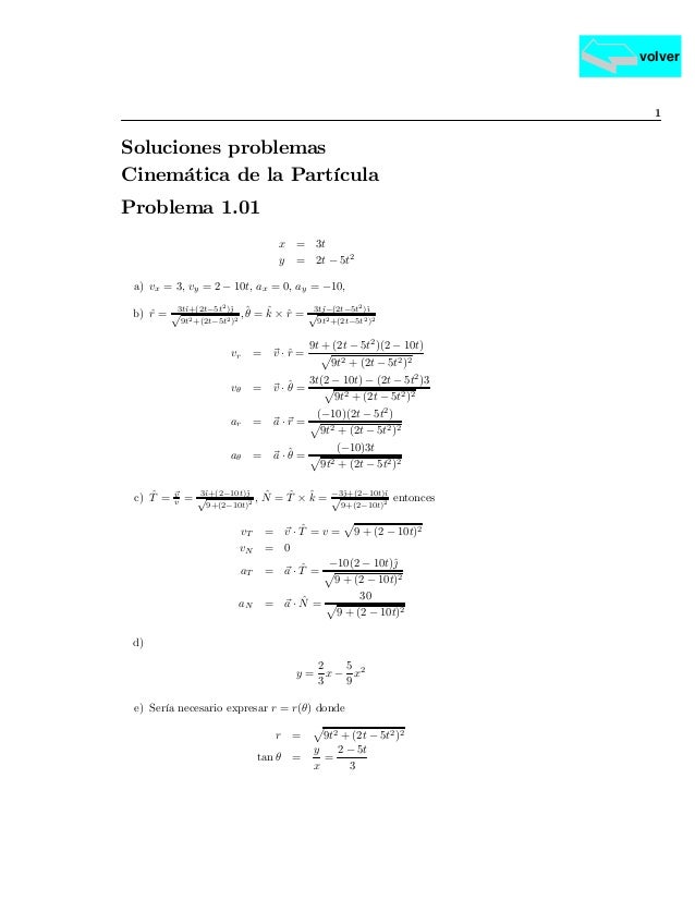 Problemas Resueltos Fisica