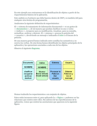En este ejemplo nos centraremos en la identificación de objetos a partir de los
requerimientos básicos de la aplicación.
Este análisis es el primero que debe hacerse dentro de OOP y es también útil para
cualquier otra técnica de programación.
Analicemos la siguiente definición de requerimientos:
El <<sistema de tratamiento de información documental>> es un gestor de
<<documentos>>, de tal manera que puedan clasificar en uno o varios
<<índices>>, recuperar para su modificación, visualizar, para su consulta,
reclasificar, archivar y destruir. El <<sistema>> procesa la petición del
<<usuario>>, devolviendo un mensaje e indicando el éxito o el fracaso de la
petición.
De una manera general hemos indicado entre comillas los sustantivos y en
cursiva los verbos. De esta forma hemos identificado los objetos principales de la
aplicación y las operaciones asociadas a cada uno de los objetos.
Observe el siguiente diagrama.
Hemos traducido los requerimientos a un conjunto de objetos.
Estos están inconexos entre sí, pero aplicando la <<lógica>> podemos ver las
relaciones que existen entre ellos. Sin salirnos de las especificaciones de la
aplicación, vemos que existen las asociaciones que aparecen en la siguiente
figura:
 