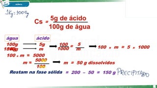5g de ácido
100g de água
=
Cs
m
1Kg
ácido
água
5g
100g
1000g m
1000
5
100 = 100 x m = 5 x 1000
100 x m = 5000
100
m =
5000
m = 50 g dissolvidos
Restam na fase sólida = 200 – 50 = 150 g
7
 