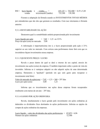RSI = lucro líquido     x       vendas___ =          145.125 x 752.500 = 0,19 x 5,44
          vendas            investimento (médio)      752.500   138.300

       Fizemos a adaptação da fórmula usando os INVESTIMENTOS TOTAIS MÉDIOS
por entendermos que são eles que geraram os resultados. Com isso retornamos à fórmula
anterior.

9.3.1.4 RENTABILIDADE DA AÇÃO

       Demonstra qual é a rentabilidade unitária proporcionada pelo investimento

Lucro líquido por ação         = 7,02 = 1,21 ou 121%
Preço da ação (cota) no mercado. 5,80

       A informação é importantíssima isto é, o lucro proporcionado pela ação é 21%
superior ao seu valor no mercado. Com certeza uma performance deste fará com que os
investidores façam investimentos nessa empresa.

9.3.1.5 QUOCIENTE PREÇO / LUCRO

       Revela o prazo dentro do qual se dará o retorno de seu capital, através do
investimento nas ações (cotas) da empresa. É também importante sobre o ponto de vista do
investidor. Informa se é vantajoso adquirir ou não adquirir ações de uma determinada
empresa. Demonstra o “payback” (período em que será gasto para recuperar o
investimento total feito)
Valor de mercado da ação(cota) = 7,02 = 1,21 = 360 = 297 dias
Lucro por ação (cota)            5,80          1,21

       Informa que os investimentos nas ações dessa empresa foram recuperados
totalmente com menos de um ano – 297 dias.

9.3.1.6 GANHO POR AÇÃO ORDINÁRIA

       Revela, imediatamente o lucro gerado pelo investimento em ações ordinárias já
deduzidos os dividendos fixos destinados às ações preferenciais. Informa as opções da
compra de ações ordinárias da empresas.

Lucro líquido – valor dos dividendos das ações preferenciais = 87.075 = 6,96
Número de ações ordinárias                                     12.500




                                                                                    168
 