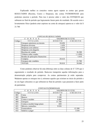 Explicando melhor os conceitos vamos agora separar as contas que geram
RESULTADOS (Receitas, Custos e Despesas), das contas PATRIMONIAIS para
podermos encerrar o período. Para isso é preciso saber o valor dos ESTOQUES que
sobraram no final do período que logicamente fazem parte do resultado. De acordo com o
levantamento físico (poderia estar expresso na conta de estoques) apurou-se o valor de $
21.780




                            CONTAS DE RESULTADOS
           C O N T A S                       SALDOS EM 31/12/X1
Código         TÍTULOS                    DÉBITO          CRÉDITO
       Estoques anteriores ou iniciais         18.650
       Despesas diversas                        1.650
       Despesas com salários                    6.910
       Despesas com aluguéis                    2.990
       Receitas de vendas                                        36.300
       Tributos sobre vendas                                    ( 1.050)
       Rendas de aplicações financeiras                           1.010
       Compras                                 20.610
       Estoques não vendidos                                     21.780
       TOTAIS                                  50.810            58.040

         Como podemos observar há uma diferença entre as duas colunas de $ 7.230 que é
seguramente o resultado do período. Basta-nos transportar aquelas informações para a
demonstração própria para comprovar. As contas patrimoniais já estão separadas.
Mudamos apenas os estoques isto é, retiramos aqueles que existiam no início do período e
no seu lugar colocamos os que sobraram no final do período e que passaram a fazer parte
do patrimônio.
                             CONTAS PATRIMONIAIS
           C O N T A S                       SALDOS EM 31/12/X1
Código         TÍTULOS                    DÉBITO          CRÉDITO
 001   Caixa                                    20
 002   Bancos                                3.100
 003   Contas a receber                      6.480
 004   Estoques                             21.780
 011   Contas a receber longo prazo            420
 021   Móveis e utensílios                   9.930
 031   Fornecedores                                           12.300
 032   Salários a pagar                                         1.030




                                                                                     25
 