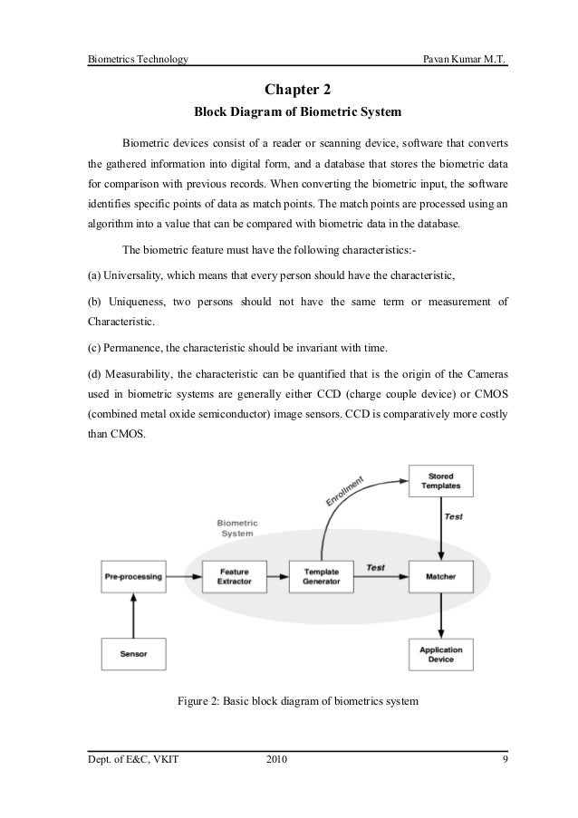 Biometrics Technology Seminar Report.