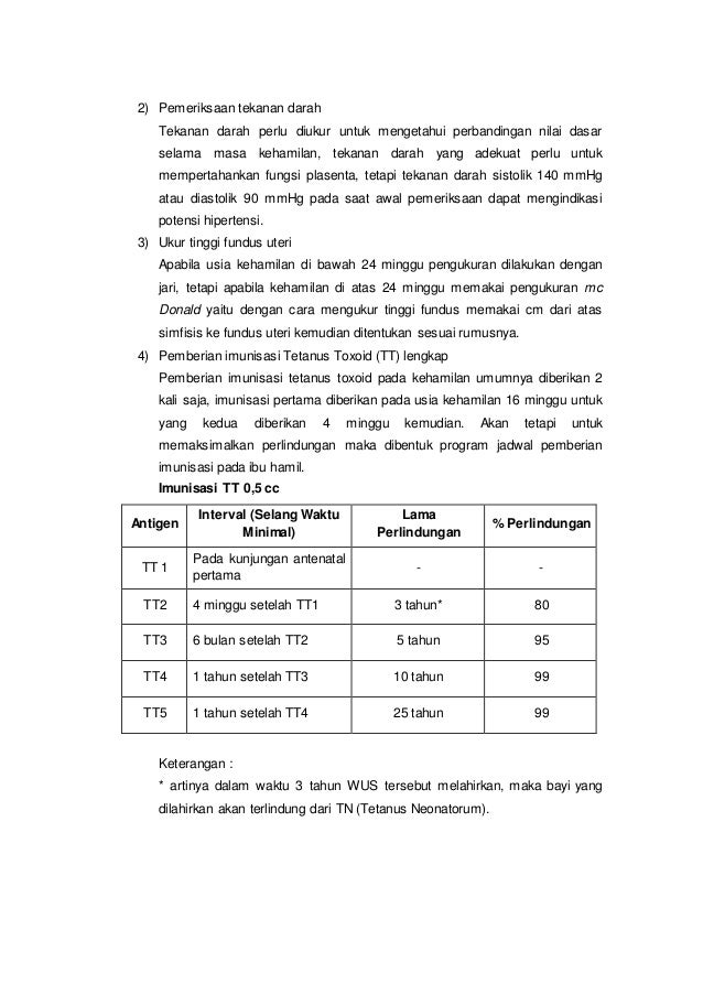 309885625-LP-ANC-docx 309885625-LP-ANC-docx