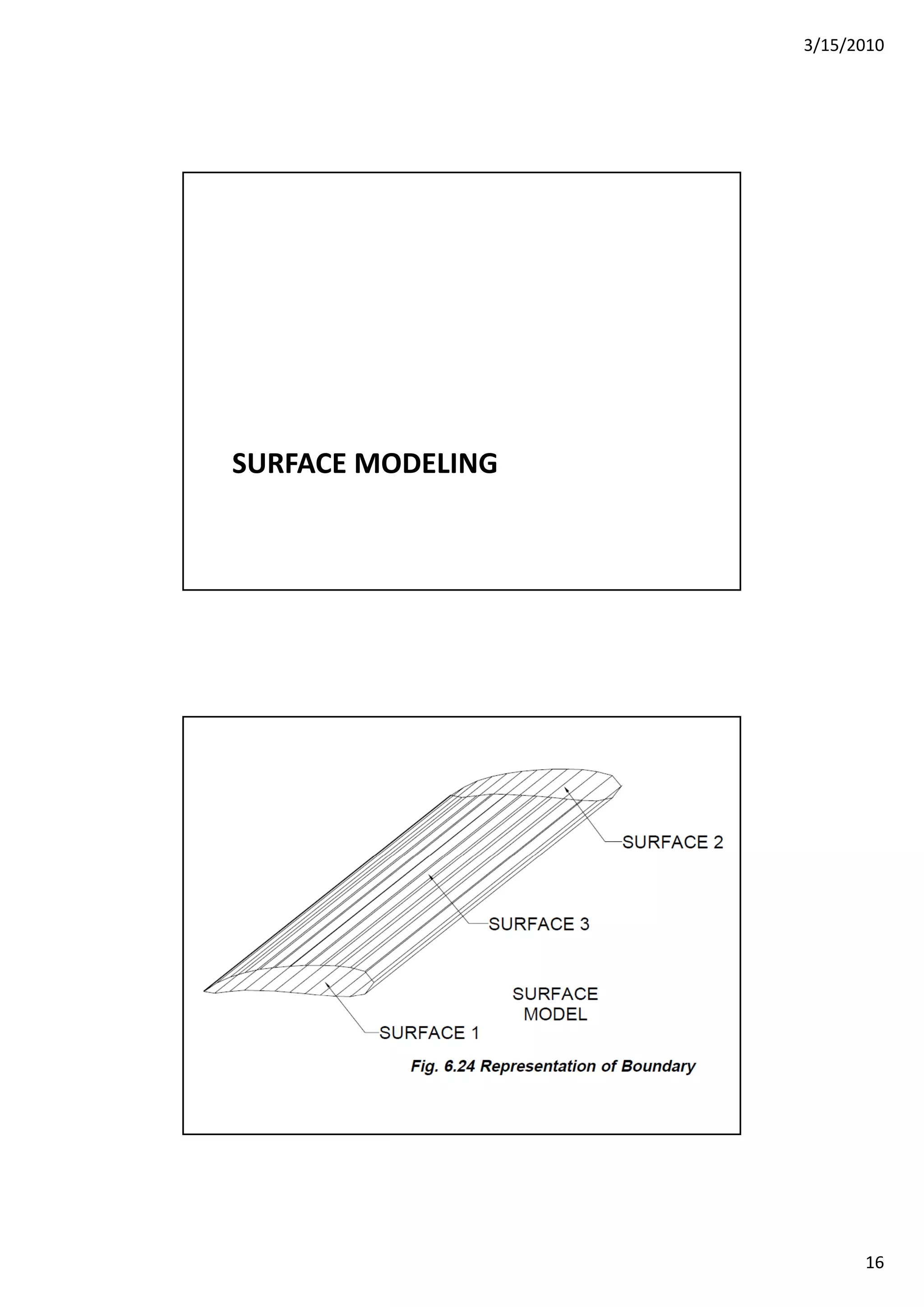 3/15/2010
16
SURFACE MODELING
 