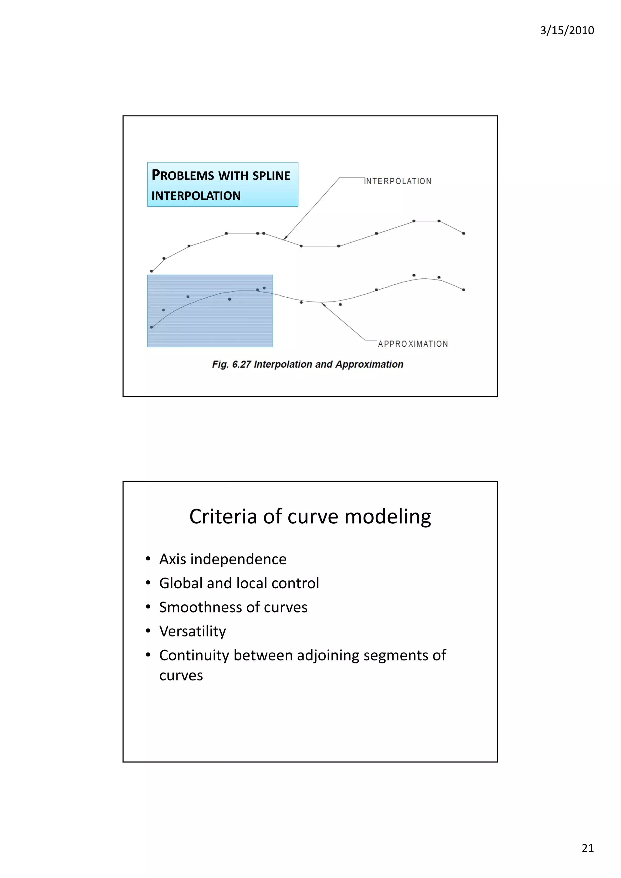 3/15/2010
21
PROBLEMS WITH SPLINE
INTERPOLATION
Criteria of curve modeling
• Axis independence
• Global and local control
• Smoothness of curves
• Versatility
• Continuity between adjoining segments of 
curves
 