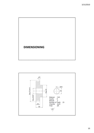 3/15/2010
10
DIMENSIONING
 