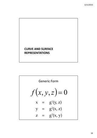 3/15/2010
18
CURVE AND SURFACE 
REPRESENTATIONS
Generic Form
  0f   0,, zyxf
 