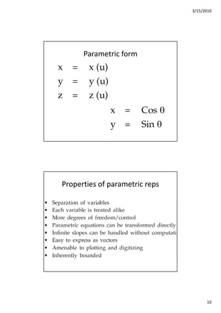 3/15/2010
19
Parametric form
Properties of parametric reps
 