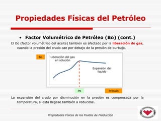 Propiedades Físicas de los Fluidos de Producción
• Factor Volumétrico de Petróleo (Bo) (cont.)
Propiedades Físicas del Petróleo
Bo
Presión
Pb
Expansión del
líquido
Liberación del gas
en solución
El Bo (factor volumétrico del aceite) también es afectado por la liberación de gas,
cuando la presión del crudo cae por debajo de la presión de burbuja.
La expansión del crudo por disminución en la presión es compensada por la
temperatura, si esta llegase también a reducirse.
 