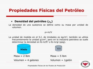Propiedades Físicas de los Fluidos de Producción
• Densidad del petróleo (o)
Propiedades Físicas del Petróleo
Acero
Masa = 5 lbm
Volumen = 1galón
Hielo
Masa = 2 lbm
Volumen = 4 galones
La densidad de una sustancia se define como su masa por unidad de
volumen.
ρ=m/V
La unidad de medida en el S.I. de Unidades es kg/m3, también se utiliza
frecuentemente la unidad g/cm3, pero en la industria petrolera se suele
determinar la densidad en lb-m/ft3 o lb-m/gl (ppg).
 