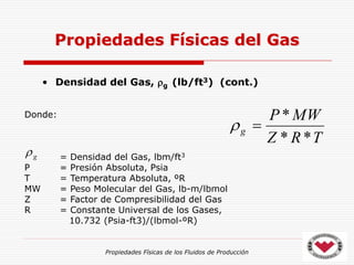 Propiedades Físicas de los Fluidos de Producción
• Densidad del Gas, g (lb/ft3) (cont.)
Donde:
= Densidad del Gas, lbm/ft3
P = Presión Absoluta, Psia
T = Temperatura Absoluta, ºR
MW = Peso Molecular del Gas, lb-m/lbmol
Z = Factor de Compresibilidad del Gas
R = Constante Universal de los Gases,
10.732 (Psia-ft3)/(lbmol-ºR)
Propiedades Físicas del Gas
T
R
Z
MW
P
g
*
*
*


g

 