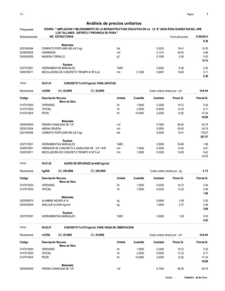 Página :S10 1
0302004Presupuesto " AMPLIACION Y MEJORAMIENTO DE LA INFRAESTRUCTURA EDUCATIVA EN LA I.E. N° 20436 ROSA SUAREZ RAFAEL URB
.LOS TALLANES - DISTRITO Y PROVINCIA DE PIURA "
Análisis de precios unitarios
Fecha presupuesto 31/05/2013002Subpresupuesto ESTRUCTURAS
13/08/2013 09:29:17a.m.Fecha :
8.36
Materiales
bls0221000094 0.5333 10.3519.41CEMENTO PORTLAND MS (42.5 kg)
m30238000003 0.1210 4.8440.00HORMIGON
p20243040000 0.1000 0.535.30MADERA TORNILLO
15.72
Equipos
%MO0337010001 3.0000 0.258.36HERRAMIENTAS MANUALES
hm0349100011 0.1000 0.0067 0.1116.95MEZCLADORA DE CONCRETO TROMPO 8 HP 9 p3
0.36
Partida 05.01.01 CONCRETO f'c=210 kg/cm2, PARA ZAPATAS
m3/DIA 25.0000Rendimiento Costo unitario directo por : m3 334.6425.0000EQ.MO.
Unidad Cuadrilla Cantidad Precio S/.Código Descripción Recurso Parcial S/.
Mano de Obra
hh0147010002 1.0000 0.3200 5.3516.72OPERARIO
hh0147010003 2.0000 0.6400 9.1714.33OFICIAL
hh0147010004 10.0000 3.2000 41.3412.92PEON
55.86
Materiales
m30205000003 0.7500 63.7585.00PIEDRA CHANCADA DE 1/2"
m30205010004 0.5500 24.7545.00ARENA GRUESA
bls0221000094 9.2000 178.5719.41CEMENTO PORTLAND MS (42.5 kg)
267.07
Equipos
%MO0337010001 3.0000 1.6855.86HERRAMIENTAS MANUALES
hm0349070051 1.0000 0.3200 4.6114.40VIBRADOR DE CONCRETO A GASOLONA DE 2.4"- 4HP
hm0349100011 1.0000 0.3200 5.4216.95MEZCLADORA DE CONCRETO TROMPO 8 HP 9 p3
11.71
Partida 05.01.02 ACERO DE REFUERZO fy=4200 kg/cm2
kg/DIA 250.0000Rendimiento Costo unitario directo por : kg 3.72250.0000EQ.MO.
Unidad Cuadrilla Cantidad Precio S/.Código Descripción Recurso Parcial S/.
Mano de Obra
hh0147010002 1.0000 0.0320 0.5416.72OPERARIO
hh0147010003 1.0000 0.0320 0.4614.33OFICIAL
1.00
Materiales
kg0202000010 0.0600 0.203.39ALAMBRE NEGRO # 16
kg0203020004 1.0500 2.492.37ANCLAJE fy=4200 kg/cm2
2.69
Equipos
%MO0337010001 3.0000 0.031.00HERRAMIENTAS MANUALES
0.03
Partida 05.02.01 CONCRETO f'c=210 kg/cm2, PARA VIGAS DE CIMENTACION
m3/DIA 25.0000Rendimiento Costo unitario directo por : m3 334.6425.0000EQ.MO.
Unidad Cuadrilla Cantidad Precio S/.Código Descripción Recurso Parcial S/.
Mano de Obra
hh0147010002 1.0000 0.3200 5.3516.72OPERARIO
hh0147010003 2.0000 0.6400 9.1714.33OFICIAL
hh0147010004 10.0000 3.2000 41.3412.92PEON
55.86
Materiales
m30205000003 0.7500 63.7585.00PIEDRA CHANCADA DE 1/2"
 