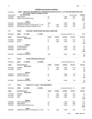 Página :S10 1
0302004Presupuesto " AMPLIACION Y MEJORAMIENTO DE LA INFRAESTRUCTURA EDUCATIVA EN LA I.E. N° 20436 ROSA SUAREZ RAFAEL URB
.LOS TALLANES - DISTRITO Y PROVINCIA DE PIURA "
Análisis de precios unitarios
Fecha presupuesto 31/05/2013002Subpresupuesto ESTRUCTURAS
13/08/2013 09:29:17a.m.Fecha :
m30205010004 0.5500 24.7545.00ARENA GRUESA
bls0221000094 9.2000 178.5719.41CEMENTO PORTLAND MS (42.5 kg)
267.07
Equipos
%MO0337010001 3.0000 1.6855.86HERRAMIENTAS MANUALES
hm0349070051 1.0000 0.3200 4.6114.40VIBRADOR DE CONCRETO A GASOLONA DE 2.4"- 4HP
hm0349100011 1.0000 0.3200 5.4216.95MEZCLADORA DE CONCRETO TROMPO 8 HP 9 p3
11.71
Partida 05.02.02 ENCOFRADO Y DESENCOFRADO PARA VIGAS DE CIMENTACION
m2/DIA 15.0000Rendimiento Costo unitario directo por : m2 37.1415.0000EQ.MO.
Unidad Cuadrilla Cantidad Precio S/.Código Descripción Recurso Parcial S/.
Mano de Obra
hh0147010002 1.0000 0.5333 8.9216.72OPERARIO
hh0147010003 1.0000 0.5333 7.6414.33OFICIAL
16.56
Materiales
kg0202000010 0.0020 0.013.39ALAMBRE NEGRO # 16
kg0202010023 0.1500 0.513.39CLAVOS PROMEDIO
p20243040000 3.6900 19.565.30MADERA TORNILLO
20.08
Equipos
%MO0337010001 3.0000 0.5016.56HERRAMIENTAS MANUALES
0.50
Partida 05.02.03 ACERO DE REFUERZO fy=4200 kg/cm2
kg/DIA 250.0000Rendimiento Costo unitario directo por : kg 3.72250.0000EQ.MO.
Unidad Cuadrilla Cantidad Precio S/.Código Descripción Recurso Parcial S/.
Mano de Obra
hh0147010002 1.0000 0.0320 0.5416.72OPERARIO
hh0147010003 1.0000 0.0320 0.4614.33OFICIAL
1.00
Materiales
kg0202000010 0.0600 0.203.39ALAMBRE NEGRO # 16
kg0203020004 1.0500 2.492.37ANCLAJE fy=4200 kg/cm2
2.69
Equipos
%MO0337010001 3.0000 0.031.00HERRAMIENTAS MANUALES
0.03
Partida 05.03.01 CONCRETO f'c= 175 kg/cm2 PARA SOBRECIMIENTO
m3/DIA 25.0000Rendimiento Costo unitario directo por : m3 301.4125.0000EQ.MO.
Unidad Cuadrilla Cantidad Precio S/.Código Descripción Recurso Parcial S/.
Mano de Obra
hh0147010002 1.0000 0.3200 5.3516.72OPERARIO
hh0147010003 2.0000 0.6400 9.1714.33OFICIAL
hh0147010004 8.0000 2.5600 33.0812.92PEON
47.60
Materiales
m30205000003 0.7500 63.7585.00PIEDRA CHANCADA DE 1/2"
m30205010004 0.5500 24.7545.00ARENA GRUESA
bls0221000094 8.0000 155.2819.41CEMENTO PORTLAND MS (42.5 kg)
243.78
Equipos
hm0349070051 1.0000 0.3200 4.6114.40VIBRADOR DE CONCRETO A GASOLONA DE 2.4"- 4HP
 