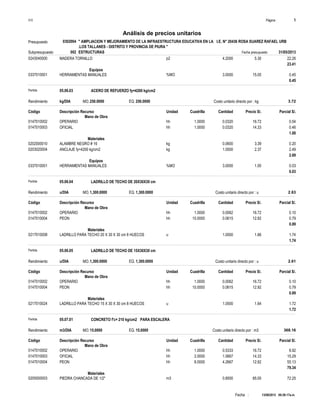 Página :S10 1
0302004Presupuesto " AMPLIACION Y MEJORAMIENTO DE LA INFRAESTRUCTURA EDUCATIVA EN LA I.E. N° 20436 ROSA SUAREZ RAFAEL URB
.LOS TALLANES - DISTRITO Y PROVINCIA DE PIURA "
Análisis de precios unitarios
Fecha presupuesto 31/05/2013002Subpresupuesto ESTRUCTURAS
13/08/2013 09:29:17a.m.Fecha :
p20243040000 4.2000 22.265.30MADERA TORNILLO
23.41
Equipos
%MO0337010001 3.0000 0.4515.00HERRAMIENTAS MANUALES
0.45
Partida 05.06.03 ACERO DE REFUERZO fy=4200 kg/cm2
kg/DIA 250.0000Rendimiento Costo unitario directo por : kg 3.72250.0000EQ.MO.
Unidad Cuadrilla Cantidad Precio S/.Código Descripción Recurso Parcial S/.
Mano de Obra
hh0147010002 1.0000 0.0320 0.5416.72OPERARIO
hh0147010003 1.0000 0.0320 0.4614.33OFICIAL
1.00
Materiales
kg0202000010 0.0600 0.203.39ALAMBRE NEGRO # 16
kg0203020004 1.0500 2.492.37ANCLAJE fy=4200 kg/cm2
2.69
Equipos
%MO0337010001 3.0000 0.031.00HERRAMIENTAS MANUALES
0.03
Partida 05.06.04 LADRILLO DE TECHO DE 20X30X30 cm
u/DIA 1,300.0000Rendimiento Costo unitario directo por : u 2.631,300.0000EQ.MO.
Unidad Cuadrilla Cantidad Precio S/.Código Descripción Recurso Parcial S/.
Mano de Obra
hh0147010002 1.0000 0.0062 0.1016.72OPERARIO
hh0147010004 10.0000 0.0615 0.7912.92PEON
0.89
Materiales
u0217010008 1.0500 1.741.66LADRILLO PARA TECHO 20 X 30 X 30 cm 8 HUECOS
1.74
Partida 05.06.05 LADRILLO DE TECHO DE 15X30X30 cm
u/DIA 1,300.0000Rendimiento Costo unitario directo por : u 2.611,300.0000EQ.MO.
Unidad Cuadrilla Cantidad Precio S/.Código Descripción Recurso Parcial S/.
Mano de Obra
hh0147010002 1.0000 0.0062 0.1016.72OPERARIO
hh0147010004 10.0000 0.0615 0.7912.92PEON
0.89
Materiales
u0217010024 1.0500 1.721.64LADRILLO PARA TECHO 15 X 30 X 30 cm 8 HUECOS
1.72
Partida 05.07.01 CONCRETO f'c= 210 kg/cm2 PARA ESCALERA
m3/DIA 15.0000Rendimiento Costo unitario directo por : m3 368.1615.0000EQ.MO.
Unidad Cuadrilla Cantidad Precio S/.Código Descripción Recurso Parcial S/.
Mano de Obra
hh0147010002 1.0000 0.5333 8.9216.72OPERARIO
hh0147010003 2.0000 1.0667 15.2914.33OFICIAL
hh0147010004 8.0000 4.2667 55.1312.92PEON
79.34
Materiales
m30205000003 0.8500 72.2585.00PIEDRA CHANCADA DE 1/2"
 