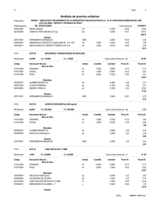 Página :S10 1
0302004Presupuesto " AMPLIACION Y MEJORAMIENTO DE LA INFRAESTRUCTURA EDUCATIVA EN LA I.E. N° 20436 ROSA SUAREZ RAFAEL URB
.LOS TALLANES - DISTRITO Y PROVINCIA DE PIURA "
Análisis de precios unitarios
Fecha presupuesto 31/05/2013002Subpresupuesto ESTRUCTURAS
13/08/2013 09:29:17a.m.Fecha :
m30205010004 0.4200 18.9045.00ARENA GRUESA
bls0221000094 9.2000 178.5719.41CEMENTO PORTLAND MS (42.5 kg)
269.72
Equipos
%MO0337010001 3.0000 2.3879.34HERRAMIENTAS MANUALES
hm0349070051 1.0000 0.5333 7.6814.40VIBRADOR DE CONCRETO A GASOLONA DE 2.4"- 4HP
hm0349100011 1.0000 0.5333 9.0416.95MEZCLADORA DE CONCRETO TROMPO 8 HP 9 p3
19.10
Partida 05.07.02 ENCOFRADO Y DESENCOFRADO DE ESCALERA
m2/DIA 12.0000Rendimiento Costo unitario directo por : m2 56.9612.0000EQ.MO.
Unidad Cuadrilla Cantidad Precio S/.Código Descripción Recurso Parcial S/.
Mano de Obra
hh0147010002 1.0000 0.6667 11.1516.72OPERARIO
hh0147010003 1.0000 0.6667 9.5514.33OFICIAL
hh0147010004 0.5000 0.3333 4.3112.92PEON
25.01
Materiales
kg0202000010 0.0800 0.273.39ALAMBRE NEGRO # 16
kg0202010023 0.1500 0.513.39CLAVOS PROMEDIO
p20243040000 5.7400 30.425.30MADERA TORNILLO
31.20
Equipos
%MO0337010001 3.0000 0.7525.01HERRAMIENTAS MANUALES
0.75
Partida 05.07.03 ACERO DE REFUERZO fy=4200 kg/cm2
kg/DIA 250.0000Rendimiento Costo unitario directo por : kg 3.72250.0000EQ.MO.
Unidad Cuadrilla Cantidad Precio S/.Código Descripción Recurso Parcial S/.
Mano de Obra
hh0147010002 1.0000 0.0320 0.5416.72OPERARIO
hh0147010003 1.0000 0.0320 0.4614.33OFICIAL
1.00
Materiales
kg0202000010 0.0600 0.203.39ALAMBRE NEGRO # 16
kg0203020004 1.0500 2.492.37ANCLAJE fy=4200 kg/cm2
2.69
Equipos
%MO0337010001 3.0000 0.031.00HERRAMIENTAS MANUALES
0.03
Partida 06.01.01 TUBO CIRCULAR 6" X 4MM
m/DIA 24.0000Rendimiento Costo unitario directo por : m 41.2524.0000EQ.MO.
Unidad Cuadrilla Cantidad Precio S/.Código Descripción Recurso Parcial S/.
Mano de Obra
hh0147010002 2.0000 0.6667 11.1516.72OPERARIO
hh0147010004 3.0000 1.0000 12.9212.92PEON
24.07
Materiales
kg0203020004 0.9300 2.202.37ANCLAJE fy=4200 kg/cm2
kg0229550094 0.1667 0.704.20SOLDADURA CELLOCORD
m0251070004 1.0000 12.0012.00TUBO CIRCULAR METALICO 6" X 4MM
u0252000001 0.0402 1.2932.00ABRAZADERA DE ALUMINIO 3"
16.19
Equipos
 