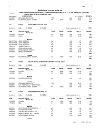 Página :S10 1
0302004Presupuesto " AMPLIACION Y MEJORAMIENTO DE LA INFRAESTRUCTURA EDUCATIVA EN LA I.E. N° 20436 ROSA SUAREZ RAFAEL URB
.LOS TALLANES - DISTRITO Y PROVINCIA DE PIURA "
Análisis de precios unitarios
Fecha presupuesto 31/05/2013002Subpresupuesto ESTRUCTURAS
13/08/2013 09:29:17a.m.Fecha :
%MO0337010001 3.0000 0.7224.07HERRAMIENTAS MANUALES
hm0348070021 0.0400 0.0133 0.2720.00SOLDADORA ELECTRICA DE 225 A
0.99
Partida 06.01.02 TIJERALES METALICOS TIPO ARCO
m/DIA 15.0000Rendimiento Costo unitario directo por : m 81.6015.0000EQ.MO.
Unidad Cuadrilla Cantidad Precio S/.Código Descripción Recurso Parcial S/.
Mano de Obra
hh0147010002 2.0000 1.0667 17.8416.72OPERARIO
hh0147010003 1.0000 0.5333 7.6414.33OFICIAL
25.48
Materiales
kg02021100170004 1.6130 3.822.37ACERO LISO DE 3/8"
kg02021100170005 6.5200 15.452.37ACERO LISO DE 5/8"
kg02021100170006 8.6100 20.412.37ACERO LISO DE 1/2"
gal0229200010 0.0700 1.0114.41THINNER CORRIENTE
kg0229550094 0.6500 2.734.20SOLDADURA CELLOCORD
gal0254010001 0.0300 1.2742.23PINTURA ESMALTE SINTETICO
gal0254060000 0.0300 0.7625.42PINTURA ANTICORROSIVA
45.45
Equipos
hm0348070021 1.0000 0.5333 10.6720.00SOLDADORA ELECTRICA DE 225 A
10.67
Partida 06.01.03 VIGUETAS METALICAS DE TUBO RECTANGULAR 2 1/2"X1 1/2" X2.5mm
m/DIA 24.0000Rendimiento Costo unitario directo por : m 40.7124.0000EQ.MO.
Unidad Cuadrilla Cantidad Precio S/.Código Descripción Recurso Parcial S/.
Mano de Obra
hh0147010002 2.0000 0.6667 11.1516.72OPERARIO
hh0147010004 3.0000 1.0000 12.9212.92PEON
24.07
Materiales
kg0229550094 1.2000 5.044.20SOLDADURA CELLOCORD
5.04
Equipos
%MO0337010001 5.0000 1.2024.07HERRAMIENTAS MANUALES
m0337050034 1.0000 8.738.73TUBO RECTANGULAR 2 1/2"X1 1/2"X2.50mm
hm0348070021 0.2500 0.0833 1.6720.00SOLDADORA ELECTRICA DE 225 A
11.60
Partida 06.01.04 TENSORES DE ACERO LISO DE 1/2"
m/DIA 100.0000Rendimiento Costo unitario directo por : m 10.20100.0000EQ.MO.
Unidad Cuadrilla Cantidad Precio S/.Código Descripción Recurso Parcial S/.
Mano de Obra
hh0147010002 1.0000 0.0800 1.3416.72OPERARIO
hh0147010004 1.0000 0.0800 1.0312.92PEON
2.37
Materiales
pza0202080031 0.0460 0.214.50PERNO DE ANCLAJE CON CABEZA 5/8" X 4"
kg0229550094 0.0250 0.114.20SOLDADURA CELLOCORD
m0230990104 1.1000 3.963.60TENSORES DE ACERO LISO DE 1/2"
pza0251010060 0.9300 2.332.50ANGULO DE ACERO DE 2" X 3/16" x5cm
gal0254010001 0.0100 0.4242.23PINTURA ESMALTE SINTETICO
7.03
Equipos
 
