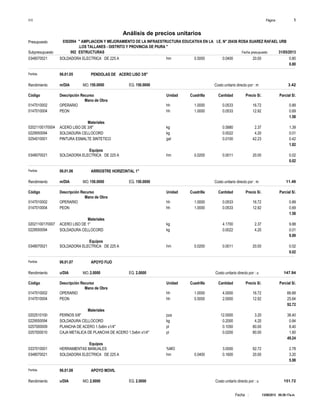Página :S10 1
0302004Presupuesto " AMPLIACION Y MEJORAMIENTO DE LA INFRAESTRUCTURA EDUCATIVA EN LA I.E. N° 20436 ROSA SUAREZ RAFAEL URB
.LOS TALLANES - DISTRITO Y PROVINCIA DE PIURA "
Análisis de precios unitarios
Fecha presupuesto 31/05/2013002Subpresupuesto ESTRUCTURAS
13/08/2013 09:29:17a.m.Fecha :
hm0348070021 0.5000 0.0400 0.8020.00SOLDADORA ELECTRICA DE 225 A
0.80
Partida 06.01.05 PENDOLAS DE ACERO LISO 3/8"
m/DIA 150.0000Rendimiento Costo unitario directo por : m 3.42150.0000EQ.MO.
Unidad Cuadrilla Cantidad Precio S/.Código Descripción Recurso Parcial S/.
Mano de Obra
hh0147010002 1.0000 0.0533 0.8916.72OPERARIO
hh0147010004 1.0000 0.0533 0.6912.92PEON
1.58
Materiales
kg02021100170004 0.5880 1.392.37ACERO LISO DE 3/8"
kg0229550094 0.0022 0.014.20SOLDADURA CELLOCORD
gal0254010001 0.0100 0.4242.23PINTURA ESMALTE SINTETICO
1.82
Equipos
hm0348070021 0.0200 0.0011 0.0220.00SOLDADORA ELECTRICA DE 225 A
0.02
Partida 06.01.06 ARRIOSTRE HORIZONTAL 1"
m/DIA 150.0000Rendimiento Costo unitario directo por : m 11.49150.0000EQ.MO.
Unidad Cuadrilla Cantidad Precio S/.Código Descripción Recurso Parcial S/.
Mano de Obra
hh0147010002 1.0000 0.0533 0.8916.72OPERARIO
hh0147010004 1.0000 0.0533 0.6912.92PEON
1.58
Materiales
kg02021100170007 4.1700 9.882.37ACERO LISO DE 1"
kg0229550094 0.0022 0.014.20SOLDADURA CELLOCORD
9.89
Equipos
hm0348070021 0.0200 0.0011 0.0220.00SOLDADORA ELECTRICA DE 225 A
0.02
Partida 06.01.07 APOYO FIJO
u/DIA 2.0000Rendimiento Costo unitario directo por : u 147.942.0000EQ.MO.
Unidad Cuadrilla Cantidad Precio S/.Código Descripción Recurso Parcial S/.
Mano de Obra
hh0147010002 1.0000 4.0000 66.8816.72OPERARIO
hh0147010004 0.5000 2.0000 25.8412.92PEON
92.72
Materiales
pza0202510100 12.0000 38.403.20PERNOS 5/8"
kg0229550094 0.2000 0.844.20SOLDADURA CELLOCORD
pl0257000009 0.1050 8.4080.00PLANCHA DE ACERO 1.5x6m x1/4"
pl0257000010 0.0200 1.6080.00CAJA METALICA DE PLANCHA DE ACERO 1.5x6m x1/4"
49.24
Equipos
%MO0337010001 3.0000 2.7892.72HERRAMIENTAS MANUALES
hm0348070021 0.0400 0.1600 3.2020.00SOLDADORA ELECTRICA DE 225 A
5.98
Partida 06.01.08 APOYO MOVIL
u/DIA 2.0000Rendimiento Costo unitario directo por : u 151.722.0000EQ.MO.
 