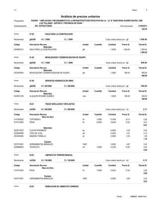 Página :S10 1
0302004Presupuesto " AMPLIACION Y MEJORAMIENTO DE LA INFRAESTRUCTURA EDUCATIVA EN LA I.E. N° 20436 ROSA SUAREZ RAFAEL URB
.LOS TALLANES - DISTRITO Y PROVINCIA DE PIURA "
Análisis de precios unitarios
Fecha presupuesto 31/05/2013002Subpresupuesto ESTRUCTURAS
13/08/2013 09:29:17a.m.Fecha :
339.30
Partida 01.04 AGUA PARA LA CONSTRUCCION
glb/DIA 1.0000Rendimiento Costo unitario directo por : glb 1,500.001.0000EQ.MO.
Unidad Cuadrilla Cantidad Precio S/.Código Descripción Recurso Parcial S/.
Materiales
glb0239050101 1.0000 1,500.001,500.00AGUA PARA LA CONSTRUCCION
1,500.00
Partida 01.05 MOVILIZACION Y DESMOVILIZACION DE EQUIPO
glb/DIA 1.0000Rendimiento Costo unitario directo por : glb 800.001.0000EQ.MO.
Unidad Cuadrilla Cantidad Precio S/.Código Descripción Recurso Parcial S/.
Materiales
glb0232970003 1.0000 800.00800.00MOVILIZACION Y DESMOVILIZACION DE EQUIPO
800.00
Partida 01.06 SERVICIOS HIGIENICOS EN OBRA
glb/DIA 300.0000Rendimiento Costo unitario directo por : glb 500.00300.0000EQ.MO.
Unidad Cuadrilla Cantidad Precio S/.Código Descripción Recurso Parcial S/.
Materiales
mes0239010100 1.0000 500.00500.00ALQUILER DE BAÑO QUIMICO
500.00
Partida 02.01 TRAZO NIVELACION Y REPLANTEO
m2/DIA 500.0000Rendimiento Costo unitario directo por : m2 2.11500.0000EQ.MO.
Unidad Cuadrilla Cantidad Precio S/.Código Descripción Recurso Parcial S/.
Mano de Obra
hh0147000032 1.0000 0.0160 0.2616.10TOPOGRAFO
hh0147010004 2.0000 0.0320 0.4112.92PEON
0.67
Materiales
kg0202010023 0.0050 0.023.39CLAVOS PROMEDIO
bls0229060006 0.0250 0.103.81YESO DE 16 Kg
p20243040000 0.2000 1.065.30MADERA TORNILLO
1.18
Equipos
%MO0337010001 3.0000 0.020.67HERRAMIENTAS MANUALES
hm0349880003 1.0000 0.0160 0.2415.00TEODOLITO
0.26
Partida 02.02 LIMPIEZA DE TERRENO MANUAL
m2/DIA 150.0000Rendimiento Costo unitario directo por : m2 0.72150.0000EQ.MO.
Unidad Cuadrilla Cantidad Precio S/.Código Descripción Recurso Parcial S/.
Mano de Obra
hh0147010004 1.0000 0.0533 0.6912.92PEON
0.69
Equipos
%MO0337010001 5.0000 0.030.69HERRAMIENTAS MANUALES
0.03
Partida 02.03 DEMOLICION DE CIMIENTOS CORRIDOS
 