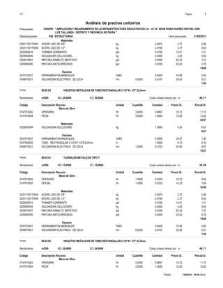 Página :S10 1
0302004Presupuesto " AMPLIACION Y MEJORAMIENTO DE LA INFRAESTRUCTURA EDUCATIVA EN LA I.E. N° 20436 ROSA SUAREZ RAFAEL URB
.LOS TALLANES - DISTRITO Y PROVINCIA DE PIURA "
Análisis de precios unitarios
Fecha presupuesto 31/05/2013002Subpresupuesto ESTRUCTURAS
13/08/2013 09:29:17a.m.Fecha :
Materiales
kg02021100170004 2.4675 5.852.37ACERO LISO DE 3/8"
kg02021100170006 2.0790 4.932.37ACERO LISO DE 1/2"
gal0229200010 0.0700 1.0114.41THINNER CORRIENTE
kg0229550094 0.2000 0.844.20SOLDADURA CELLOCORD
gal0254010001 0.0300 1.2742.23PINTURA ESMALTE SINTETICO
gal0254060000 0.0300 0.7625.42PINTURA ANTICORROSIVA
14.66
Equipos
%MO0337010001 5.0000 0.8316.56HERRAMIENTAS MANUALES
hm0348070021 0.0200 0.0107 0.2120.00SOLDADORA ELECTRICA DE 225 A
1.04
Partida 06.02.03 VIGUETAS METALICAS DE TUBO RECTANGULAR 2 1/2"X1 1/2" X2.0mm
m/DIA 24.0000Rendimiento Costo unitario directo por : m 46.7124.0000EQ.MO.
Unidad Cuadrilla Cantidad Precio S/.Código Descripción Recurso Parcial S/.
Mano de Obra
hh0147010002 2.0000 0.6667 11.1516.72OPERARIO
hh0147010004 3.0000 1.0000 12.9212.92PEON
24.07
Materiales
kg0229550094 1.5890 6.674.20SOLDADURA CELLOCORD
6.67
Equipos
%MO0337010001 5.0000 1.2024.07HERRAMIENTAS MANUALES
m0337050035 1.0000 8.108.10TUBO RECTANGULAR 2 1/2"X1 1/2"X2.00mm
hm0348070021 1.0000 0.3333 6.6720.00SOLDADORA ELECTRICA DE 225 A
15.97
Partida 06.03.01 TIJERALES METALICOS TIPO T
m/DIA 15.0000Rendimiento Costo unitario directo por : m 32.2615.0000EQ.MO.
Unidad Cuadrilla Cantidad Precio S/.Código Descripción Recurso Parcial S/.
Mano de Obra
hh0147010002 1.0000 0.5333 8.9216.72OPERARIO
hh0147010003 1.0000 0.5333 7.6414.33OFICIAL
16.56
Materiales
kg02021100170004 2.4675 5.852.37ACERO LISO DE 3/8"
kg02021100170006 2.0790 4.932.37ACERO LISO DE 1/2"
gal0229200010 0.0700 1.0114.41THINNER CORRIENTE
kg0229550094 0.2000 0.844.20SOLDADURA CELLOCORD
gal0254010001 0.0300 1.2742.23PINTURA ESMALTE SINTETICO
gal0254060000 0.0300 0.7625.42PINTURA ANTICORROSIVA
14.66
Equipos
%MO0337010001 5.0000 0.8316.56HERRAMIENTAS MANUALES
hm0348070021 0.0200 0.0107 0.2120.00SOLDADORA ELECTRICA DE 225 A
1.04
Partida 06.03.02 VIGUETAS METALICAS DE TUBO RECTANGULAR 2 1/2"X1 1/2" X2.0mm
m/DIA 24.0000Rendimiento Costo unitario directo por : m 46.7124.0000EQ.MO.
Unidad Cuadrilla Cantidad Precio S/.Código Descripción Recurso Parcial S/.
Mano de Obra
hh0147010002 2.0000 0.6667 11.1516.72OPERARIO
hh0147010004 3.0000 1.0000 12.9212.92PEON
 
