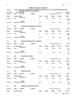 Página :S10 1
0302004Presupuesto " AMPLIACION Y MEJORAMIENTO DE LA INFRAESTRUCTURA EDUCATIVA EN LA I.E. N° 20436 ROSA SUAREZ RAFAEL URB
.LOS TALLANES - DISTRITO Y PROVINCIA DE PIURA "
Análisis de precios unitarios
Fecha presupuesto 31/05/2013002Subpresupuesto ESTRUCTURAS
13/08/2013 09:29:17a.m.Fecha :
m3/DIA 1.0000Rendimiento Costo unitario directo por : m3 106.461.0000EQ.MO.
Unidad Cuadrilla Cantidad Precio S/.Código Descripción Recurso Parcial S/.
Mano de Obra
hh0147010004 1.0000 8.0000 103.3612.92PEON
103.36
Equipos
%MO0337010001 3.0000 3.10103.36HERRAMIENTAS MANUALES
3.10
Partida 02.04 DEMOLICION DE SOBRECIMIENTOS DE CONCRETO
m3/DIA 0.8000Rendimiento Costo unitario directo por : m3 133.080.8000EQ.MO.
Unidad Cuadrilla Cantidad Precio S/.Código Descripción Recurso Parcial S/.
Mano de Obra
hh0147010004 1.0000 10.0000 129.2012.92PEON
129.20
Equipos
%MO0337010001 3.0000 3.88129.20HERRAMIENTAS MANUALES
3.88
Partida 02.05 DEMOLICION DE MUROS DE SOGA ALBAÑILERIA
m2/DIA 10.0000Rendimiento Costo unitario directo por : m2 10.6510.0000EQ.MO.
Unidad Cuadrilla Cantidad Precio S/.Código Descripción Recurso Parcial S/.
Mano de Obra
hh0147010004 1.0000 0.8000 10.3412.92PEON
10.34
Equipos
%MO0337010001 3.0000 0.3110.34HERRAMIENTAS MANUALES
0.31
Partida 02.06 DEMOLICION DE COLUMNAS
m3/DIA 0.5000Rendimiento Costo unitario directo por : m3 212.920.5000EQ.MO.
Unidad Cuadrilla Cantidad Precio S/.Código Descripción Recurso Parcial S/.
Mano de Obra
hh0147010004 1.0000 16.0000 206.7212.92PEON
206.72
Equipos
%MO0337010001 3.0000 6.20206.72HERRAMIENTAS MANUALES
6.20
Partida 02.07 DEMOLICION DE VIGAS
m3/DIA 0.5000Rendimiento Costo unitario directo por : m3 212.920.5000EQ.MO.
Unidad Cuadrilla Cantidad Precio S/.Código Descripción Recurso Parcial S/.
Mano de Obra
hh0147010004 1.0000 16.0000 206.7212.92PEON
206.72
Equipos
%MO0337010001 3.0000 6.20206.72HERRAMIENTAS MANUALES
6.20
Partida 02.08 DESMONTAJE DE COBERTURA DE ETERNIT
m2/DIA 60.0000Rendimiento Costo unitario directo por : m2 5.5260.0000EQ.MO.
Unidad Cuadrilla Cantidad Precio S/.Código Descripción Recurso Parcial S/.
 