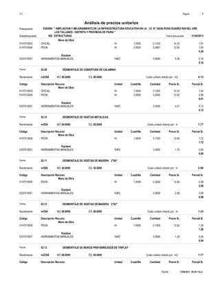 Página :S10 1
0302004Presupuesto " AMPLIACION Y MEJORAMIENTO DE LA INFRAESTRUCTURA EDUCATIVA EN LA I.E. N° 20436 ROSA SUAREZ RAFAEL URB
.LOS TALLANES - DISTRITO Y PROVINCIA DE PIURA "
Análisis de precios unitarios
Fecha presupuesto 31/05/2013002Subpresupuesto ESTRUCTURAS
13/08/2013 09:29:17a.m.Fecha :
Mano de Obra
hh0147010003 1.0000 0.1333 1.9114.33OFICIAL
hh0147010004 2.0000 0.2667 3.4512.92PEON
5.36
Equipos
%MO0337010001 3.0000 0.165.36HERRAMIENTAS MANUALES
0.16
Partida 02.09 DESMONTAJE DE COBERTURA DE CALAMINA
m2/DIA 80.0000Rendimiento Costo unitario directo por : m2 4.1380.0000EQ.MO.
Unidad Cuadrilla Cantidad Precio S/.Código Descripción Recurso Parcial S/.
Mano de Obra
hh0147010003 1.0000 0.1000 1.4314.33OFICIAL
hh0147010004 2.0000 0.2000 2.5812.92PEON
4.01
Equipos
%MO0337010001 3.0000 0.124.01HERRAMIENTAS MANUALES
0.12
Partida 02.10 DESMONTAJE DE VIGETAS METALICAS
m/DIA 60.0000Rendimiento Costo unitario directo por : m 1.7760.0000EQ.MO.
Unidad Cuadrilla Cantidad Precio S/.Código Descripción Recurso Parcial S/.
Mano de Obra
hh0147010004 1.0000 0.1333 1.7212.92PEON
1.72
Equipos
%MO0337010001 3.0000 0.051.72HERRAMIENTAS MANUALES
0.05
Partida 02.11 DESMONTAJE DE VIGETAS DE MADERA 2"X4"
m/DIA 40.0000Rendimiento Costo unitario directo por : m 2.6640.0000EQ.MO.
Unidad Cuadrilla Cantidad Precio S/.Código Descripción Recurso Parcial S/.
Mano de Obra
hh0147010004 1.0000 0.2000 2.5812.92PEON
2.58
Equipos
%MO0337010001 3.0000 0.082.58HERRAMIENTAS MANUALES
0.08
Partida 02.12 DESMONTAJE DE VIGETAS DE MADERA 2"X2"
m/DIA 80.0000Rendimiento Costo unitario directo por : m 1.3380.0000EQ.MO.
Unidad Cuadrilla Cantidad Precio S/.Código Descripción Recurso Parcial S/.
Mano de Obra
hh0147010004 1.0000 0.1000 1.2912.92PEON
1.29
Equipos
%MO0337010001 3.0000 0.041.29HERRAMIENTAS MANUALES
0.04
Partida 02.13 DESMONTAJE DE MUROS PREFABRICADOS DE TRIPLAY
m2/DIA 60.0000Rendimiento Costo unitario directo por : m2 1.7760.0000EQ.MO.
Unidad Cuadrilla Cantidad Precio S/.Código Descripción Recurso Parcial S/.
 
