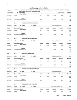 Página :S10 1
0302004Presupuesto " AMPLIACION Y MEJORAMIENTO DE LA INFRAESTRUCTURA EDUCATIVA EN LA I.E. N° 20436 ROSA SUAREZ RAFAEL URB
.LOS TALLANES - DISTRITO Y PROVINCIA DE PIURA "
Análisis de precios unitarios
Fecha presupuesto 31/05/2013002Subpresupuesto ESTRUCTURAS
13/08/2013 09:29:17a.m.Fecha :
Mano de Obra
hh0147010004 1.0000 0.1333 1.7212.92PEON
1.72
Equipos
%MO0337010001 3.0000 0.051.72HERRAMIENTAS MANUALES
0.05
Partida 02.14 DESMONTAJE DE PUERTAS METALICAS
u/DIA 10.0000Rendimiento Costo unitario directo por : u 10.6510.0000EQ.MO.
Unidad Cuadrilla Cantidad Precio S/.Código Descripción Recurso Parcial S/.
Mano de Obra
hh0147010004 1.0000 0.8000 10.3412.92PEON
10.34
Equipos
%MO0337010001 3.0000 0.3110.34HERRAMIENTAS MANUALES
0.31
Partida 02.15 DESMONTAJE DE PORTON METALICO
u/DIA 3.0000Rendimiento Costo unitario directo por : u 35.483.0000EQ.MO.
Unidad Cuadrilla Cantidad Precio S/.Código Descripción Recurso Parcial S/.
Mano de Obra
hh0147010004 1.0000 2.6667 34.4512.92PEON
34.45
Equipos
%MO0337010001 3.0000 1.0334.45HERRAMIENTAS MANUALES
1.03
Partida 02.16 DESMONTAJE DE VENTANAS
u/DIA 12.0000Rendimiento Costo unitario directo por : u 8.8712.0000EQ.MO.
Unidad Cuadrilla Cantidad Precio S/.Código Descripción Recurso Parcial S/.
Mano de Obra
hh0147010004 1.0000 0.6667 8.6112.92PEON
8.61
Equipos
%MO0337010001 3.0000 0.268.61HERRAMIENTAS MANUALES
0.26
Partida 02.17 DESMONTAJE DE JUEGOS RECREATIVOS
u/DIA 3.0000Rendimiento Costo unitario directo por : u 35.483.0000EQ.MO.
Unidad Cuadrilla Cantidad Precio S/.Código Descripción Recurso Parcial S/.
Mano de Obra
hh0147010004 1.0000 2.6667 34.4512.92PEON
34.45
Equipos
%MO0337010001 3.0000 1.0334.45HERRAMIENTAS MANUALES
1.03
Partida 02.18 DEMOLICION DE PISOS Y FALSO PISO
m2/DIA 15.0000Rendimiento Costo unitario directo por : m2 7.1015.0000EQ.MO.
Unidad Cuadrilla Cantidad Precio S/.Código Descripción Recurso Parcial S/.
Mano de Obra
hh0147010004 1.0000 0.5333 6.8912.92PEON
 