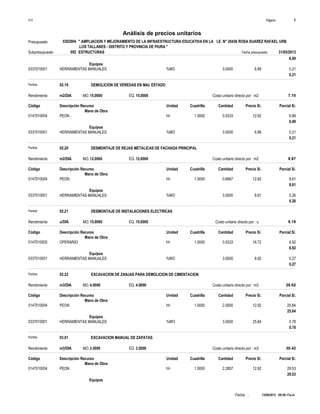 Página :S10 1
0302004Presupuesto " AMPLIACION Y MEJORAMIENTO DE LA INFRAESTRUCTURA EDUCATIVA EN LA I.E. N° 20436 ROSA SUAREZ RAFAEL URB
.LOS TALLANES - DISTRITO Y PROVINCIA DE PIURA "
Análisis de precios unitarios
Fecha presupuesto 31/05/2013002Subpresupuesto ESTRUCTURAS
13/08/2013 09:29:17a.m.Fecha :
6.89
Equipos
%MO0337010001 3.0000 0.216.89HERRAMIENTAS MANUALES
0.21
Partida 02.19 DEMOLICION DE VEREDAS EN MAL ESTADO
m2/DIA 15.0000Rendimiento Costo unitario directo por : m2 7.1015.0000EQ.MO.
Unidad Cuadrilla Cantidad Precio S/.Código Descripción Recurso Parcial S/.
Mano de Obra
hh0147010004 1.0000 0.5333 6.8912.92PEON
6.89
Equipos
%MO0337010001 3.0000 0.216.89HERRAMIENTAS MANUALES
0.21
Partida 02.20 DESMONTAJE DE REJAS METALICAS DE FACHADA PRINCIPAL
m2/DIA 12.0000Rendimiento Costo unitario directo por : m2 8.8712.0000EQ.MO.
Unidad Cuadrilla Cantidad Precio S/.Código Descripción Recurso Parcial S/.
Mano de Obra
hh0147010004 1.0000 0.6667 8.6112.92PEON
8.61
Equipos
%MO0337010001 3.0000 0.268.61HERRAMIENTAS MANUALES
0.26
Partida 02.21 DESMONTAJE DE INSTALACIONES ELECTRICAS
u/DIA 15.0000Rendimiento Costo unitario directo por : u 9.1915.0000EQ.MO.
Unidad Cuadrilla Cantidad Precio S/.Código Descripción Recurso Parcial S/.
Mano de Obra
hh0147010002 1.0000 0.5333 8.9216.72OPERARIO
8.92
Equipos
%MO0337010001 3.0000 0.278.92HERRAMIENTAS MANUALES
0.27
Partida 02.22 EXCAVACION DE ZANJAS PARA DEMOLICION DE CIMENTACION
m3/DIA 4.0000Rendimiento Costo unitario directo por : m3 26.624.0000EQ.MO.
Unidad Cuadrilla Cantidad Precio S/.Código Descripción Recurso Parcial S/.
Mano de Obra
hh0147010004 1.0000 2.0000 25.8412.92PEON
25.84
Equipos
%MO0337010001 3.0000 0.7825.84HERRAMIENTAS MANUALES
0.78
Partida 03.01 EXCAVACION MANUAL DE ZAPATAS
m3/DIA 3.5000Rendimiento Costo unitario directo por : m3 30.423.5000EQ.MO.
Unidad Cuadrilla Cantidad Precio S/.Código Descripción Recurso Parcial S/.
Mano de Obra
hh0147010004 1.0000 2.2857 29.5312.92PEON
29.53
Equipos
 