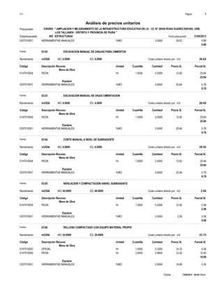 Página :S10 1
0302004Presupuesto " AMPLIACION Y MEJORAMIENTO DE LA INFRAESTRUCTURA EDUCATIVA EN LA I.E. N° 20436 ROSA SUAREZ RAFAEL URB
.LOS TALLANES - DISTRITO Y PROVINCIA DE PIURA "
Análisis de precios unitarios
Fecha presupuesto 31/05/2013002Subpresupuesto ESTRUCTURAS
13/08/2013 09:29:17a.m.Fecha :
%MO0337010001 3.0000 0.8929.53HERRAMIENTAS MANUALES
0.89
Partida 03.02 EXCAVACION MANUAL DE ZANJAS PARA CIMIENTOS
m3/DIA 4.0000Rendimiento Costo unitario directo por : m3 26.624.0000EQ.MO.
Unidad Cuadrilla Cantidad Precio S/.Código Descripción Recurso Parcial S/.
Mano de Obra
hh0147010004 1.0000 2.0000 25.8412.92PEON
25.84
Equipos
%MO0337010001 3.0000 0.7825.84HERRAMIENTAS MANUALES
0.78
Partida 03.03 EXCAVACION MANUAL DE VIGAS CIMENTACION
m3/DIA 4.0000Rendimiento Costo unitario directo por : m3 26.624.0000EQ.MO.
Unidad Cuadrilla Cantidad Precio S/.Código Descripción Recurso Parcial S/.
Mano de Obra
hh0147010004 1.0000 2.0000 25.8412.92PEON
25.84
Equipos
%MO0337010001 3.0000 0.7825.84HERRAMIENTAS MANUALES
0.78
Partida 03.04 CORTE MANUAL A NIVEL DE SUBRASANTE
m3/DIA 4.0000Rendimiento Costo unitario directo por : m3 26.624.0000EQ.MO.
Unidad Cuadrilla Cantidad Precio S/.Código Descripción Recurso Parcial S/.
Mano de Obra
hh0147010004 1.0000 2.0000 25.8412.92PEON
25.84
Equipos
%MO0337010001 3.0000 0.7825.84HERRAMIENTAS MANUALES
0.78
Partida 03.05 NIVELACION Y COMPACTACION ANIVEL SUBRASANTE
m2/DIA 40.0000Rendimiento Costo unitario directo por : m2 2.6640.0000EQ.MO.
Unidad Cuadrilla Cantidad Precio S/.Código Descripción Recurso Parcial S/.
Mano de Obra
hh0147010004 1.0000 0.2000 2.5812.92PEON
2.58
Equipos
%MO0337010001 3.0000 0.082.58HERRAMIENTAS MANUALES
0.08
Partida 03.06 RELLENO COMPACTADO CON EQUIPO MATERIAL PROPIO
m3/DIA 25.0000Rendimiento Costo unitario directo por : m3 23.7325.0000EQ.MO.
Unidad Cuadrilla Cantidad Precio S/.Código Descripción Recurso Parcial S/.
Mano de Obra
hh0147010003 1.0000 0.3200 4.5914.33OFICIAL
hh0147010004 3.0000 0.9600 12.4012.92PEON
16.99
Equipos
%MO0337010001 2.0000 0.3416.99HERRAMIENTAS MANUALES
 