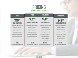 VineIT Q4 Deck - Customer  