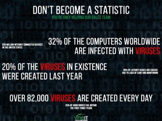 VineIT Q4 Deck - Customer  