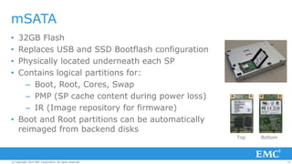 16© Copyright 2014 EMC Corporation. All rights reserved.© Copyright 2014 EMC Corporation. All rights reserved.© Copyright 2014 EMC Corporation. All rights reserved.
mSATA
• 32GB Flash
• Replaces USB and SSD Bootflash configuration
• Physically located underneath each SP
• Contains logical partitions for:
– Boot, Root, Cores, Swap
– PMP (SP cache content during power loss)
– IR (Image repository for firmware)
• Boot and Root partitions can be automatically
reimaged from backend disks
Top Bottom
 