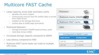 27© Copyright 2014 EMC Corporation. All rights reserved.© Copyright 2014 EMC Corporation. All rights reserved.© Copyright 2014 EMC Corporation. All rights reserved.
• Large-capacity, array-wide secondary cache
– Benefits the entire system
– Continuously ensures that the hottest data is served
from Flash drives
– Enabled at the Storage Pool level
– Caches data at 64KB page granularity
• Positioned between:
– Storage Processor’s DRAM-based primary cache
– Hard-Disk Drives (HDD)
• Increased storage capacity compared to DRAM
• Less latency compared to HDD
• Multicore FAST Cache tasks can scale to multiple
CPU cores
Multicore FAST Cache
HDD
Multicore FAST Cache
Multicore Cache (DRAM)
Processor
Configured in RAID 1 pair
Flash Drives Configuration
100 GB 2x 100GB
200 GB 2x 200GB
 