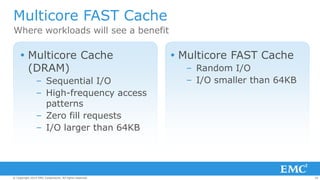 28© Copyright 2014 EMC Corporation. All rights reserved.© Copyright 2014 EMC Corporation. All rights reserved.© Copyright 2014 EMC Corporation. All rights reserved.
Multicore FAST Cache
Where workloads will see a benefit
 Multicore Cache
(DRAM)
– Sequential I/O
– High-frequency access
patterns
– Zero fill requests
– I/O larger than 64KB
 Multicore FAST Cache
– Random I/O
– I/O smaller than 64KB
 
