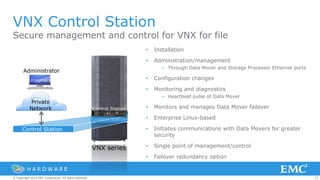 53© Copyright 2014 EMC Corporation. All rights reserved.© Copyright 2014 EMC Corporation. All rights reserved.© Copyright 2014 EMC Corporation. All rights reserved.
VNX Control Station
• Installation
• Administration/management
– Through Data Mover and Storage Processor Ethernet ports
• Configuration changes
• Monitoring and diagnostics
– Heartbeat pulse of Data Mover
• Monitors and manages Data Mover failover
• Enterprise Linux-based
• Initiates communications with Data Movers for greater
security
• Single point of management/control
• Failover redundancy option
Secure management and control for VNX for file
Control Station
Control Station
VNX series
Control Station
Private
Network
Administrator
Unisphere
H A R D W A R E
Control Station
 