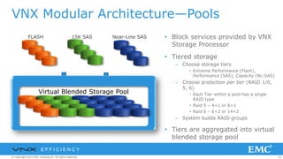 58© Copyright 2014 EMC Corporation. All rights reserved.© Copyright 2014 EMC Corporation. All rights reserved.© Copyright 2014 EMC Corporation. All rights reserved.
RAID Group RAID Group RAID Group
Tiered Storage Pool
Near-Line SAS15K SASFLASH
VNX Modular Architecture—Pools
Virtual Blended Storage Pool
• Block services provided by VNX
Storage Processor
• Tiered storage
– Choose storage tiers
• Extreme Performance (Flash),
Performance (SAS), Capacity (NL-SAS)
– Choose protection per tier (RAID 1/0,
5, 6)
• Each Tier within a pool has a single
RAID type
• Raid 5 – 4+1 or 8+1
• Raid 6 – 6+2 or 14+2
– System builds RAID groups
• Tiers are aggregated into virtual
blended storage pool
E F F I C I E N C Y
 